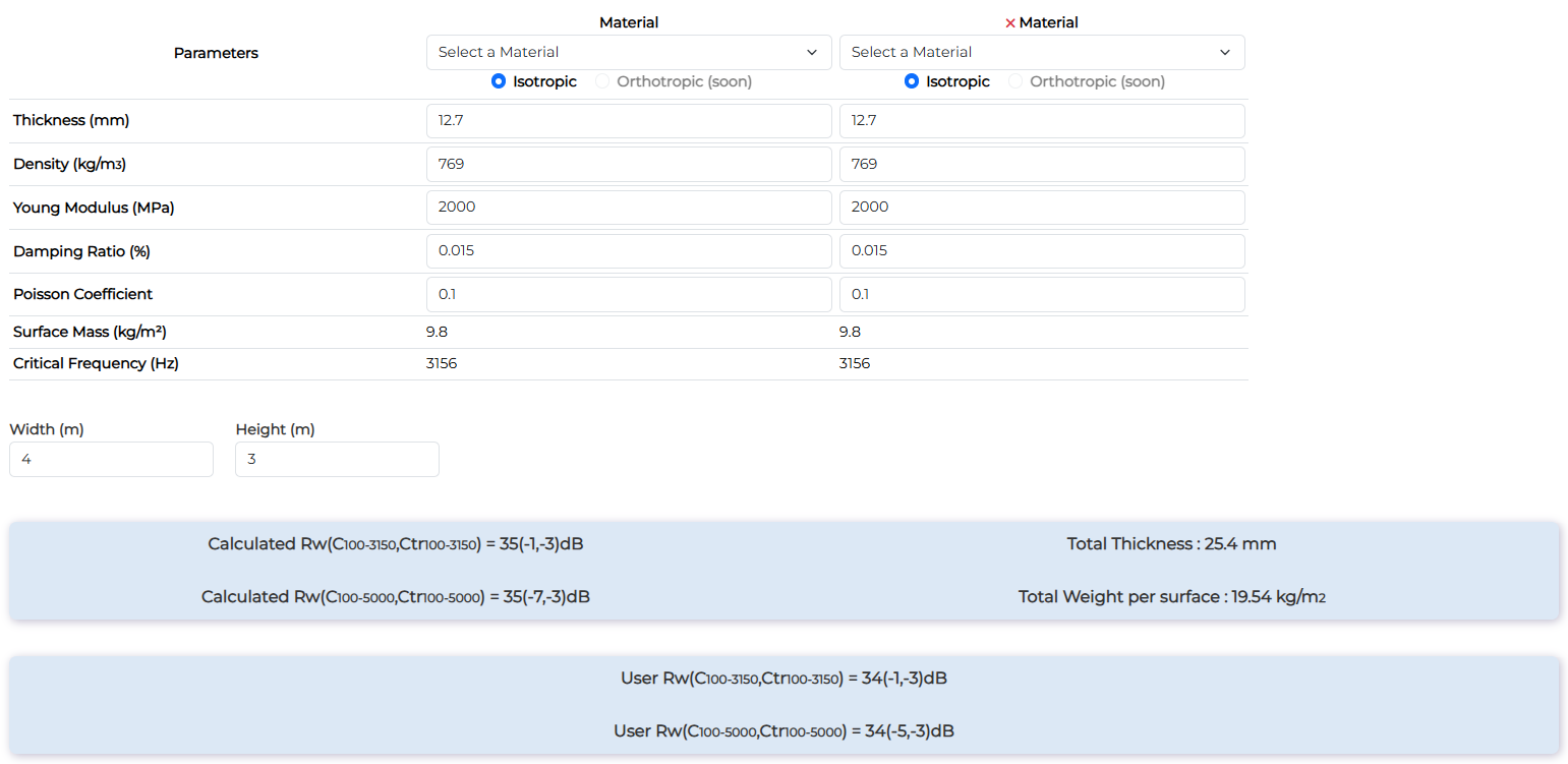 Double Wall - Input Data